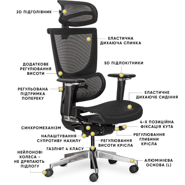 Фото - Крісло офісне Mealux S8 Air Black (HF-S8P M/B)